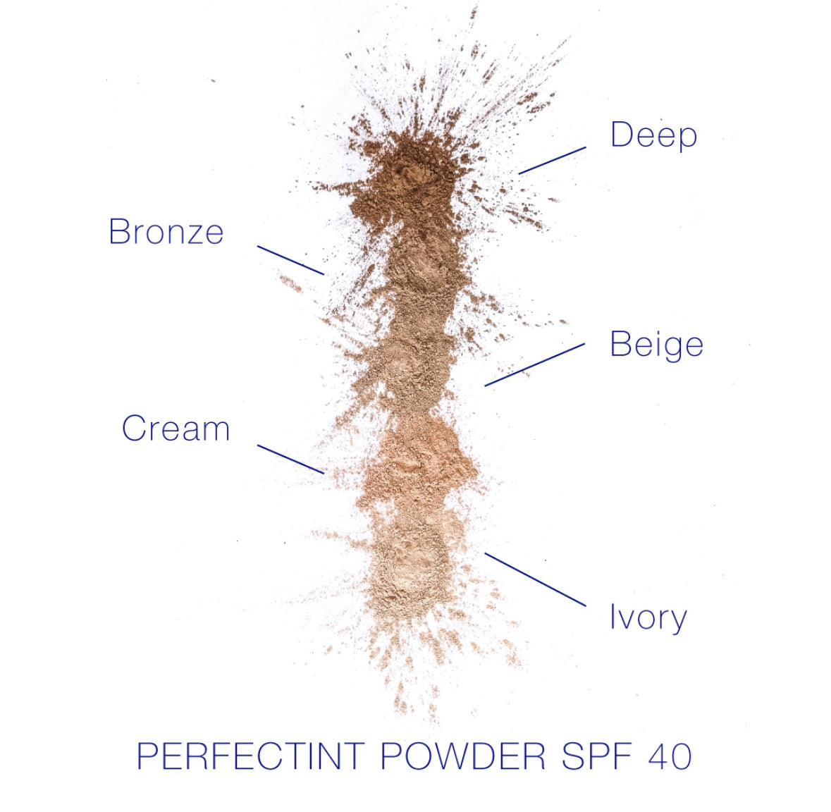 PerfectTint Powder SPF 40 - BEIGE